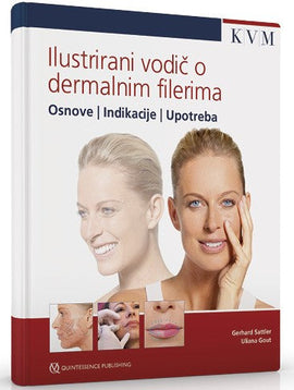 Ilustrirani vodič o dermalnim filerima