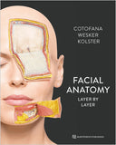 Facial Anatomy