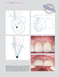 Estetska, parodontna plastična i implantološka kirurgija