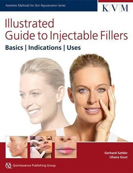 Illustrated Guide to Injectable Fillers KVM