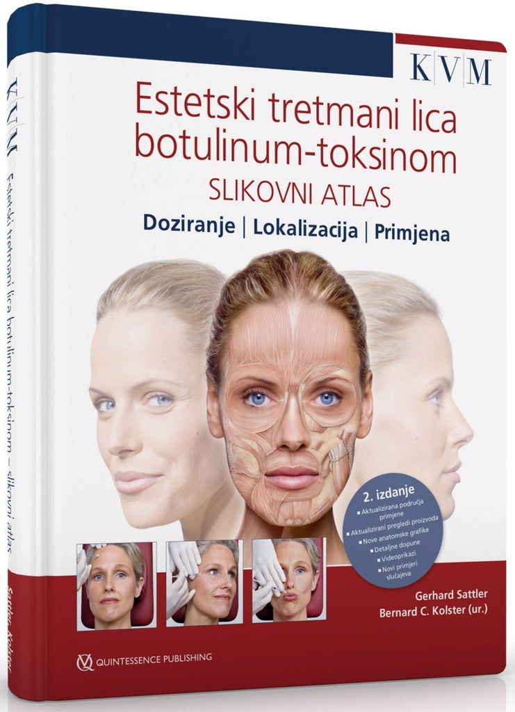 Estetski tretmani lica botulinum-toksinom – slikovni atlas