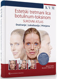 Estetski tretmani lica botulinum-toksinom – slikovni atlas